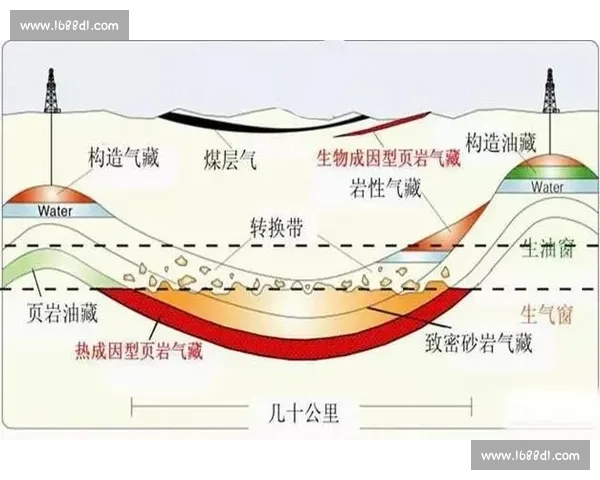 围绕核比赛探讨全球科技与安全战略格局演变发展趋势深度分析研究